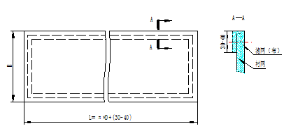 濾網(wǎng)、襯網(wǎng)尺寸